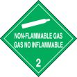 NON-FLAMMABLE GAS / GAS NO INFLAMMABLE w/graphic