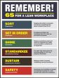 Organization / 5S / Lean, Legend: REMEMBER 6S FOR A LEAN WORKPLACE SORT ... SET IN ORDER ... SHINE ... STANDARIZE ... SUSTAIN ... SAFETY ...