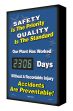 Backlit Digi-Day® 3 Electronic Scoreboards: Safety Is The Priority - Quality Is The Standard - Our Plant Has Worked _ Days Without A Recordable Injur