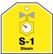 Lockout Tagout , Legend: STEAM (Individual ID Numbers)