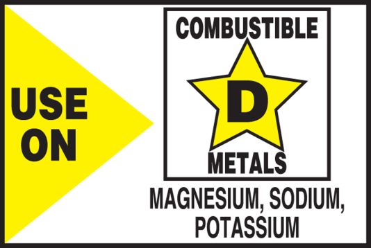USE ON COMBUSTIBLE METALS MAGNESIUM, SODIUM, POTASSIUM