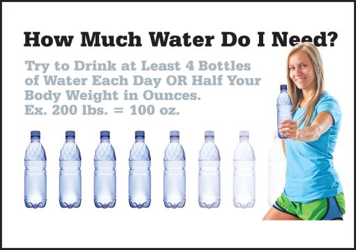 HOW MUCH WATER DO I NEED? TRY TO DRINK AT LEAST 4 BOTTLES OF WATER EACH DAY OR HALF YOUR BODY WEIGHT IN OUNCES. EX. 200 LBS = 100 OZ