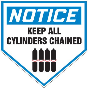 NOTICE KEEP ALL CYLINDERS CHAINED (W/GRAPHIC)