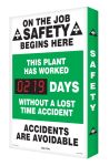 Motivation Product, Legend: ON THE JOB SAFETY BEGINS HERE / THIS PLANT HAS WORKED #### DAYS WITHOUT A LOST TIME ACCIDENT / ACCIDENTS ARE AVOIDABL...