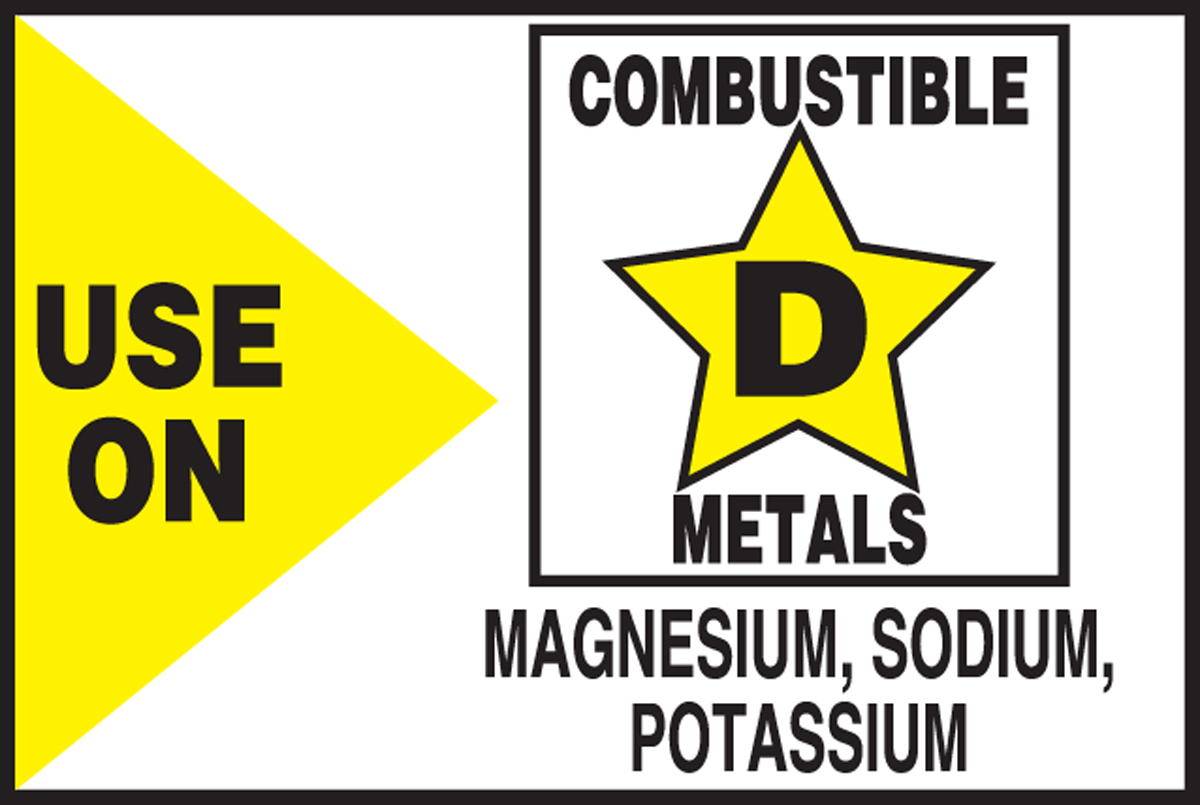 USE ON COMBUSTIBLE METALS MAGNESIUM, SODIUM, POTASSIUM