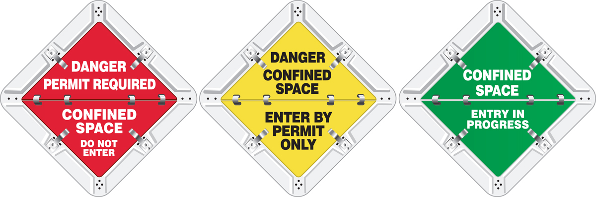 DANGER PERMIT REQUIRED CONFINED SPACE DO NOT ENTER / DANGER CONFINED SPACE ENTER BY PERMIT ONLY / CONFINED SPACE ENTRY IN PROGRESS