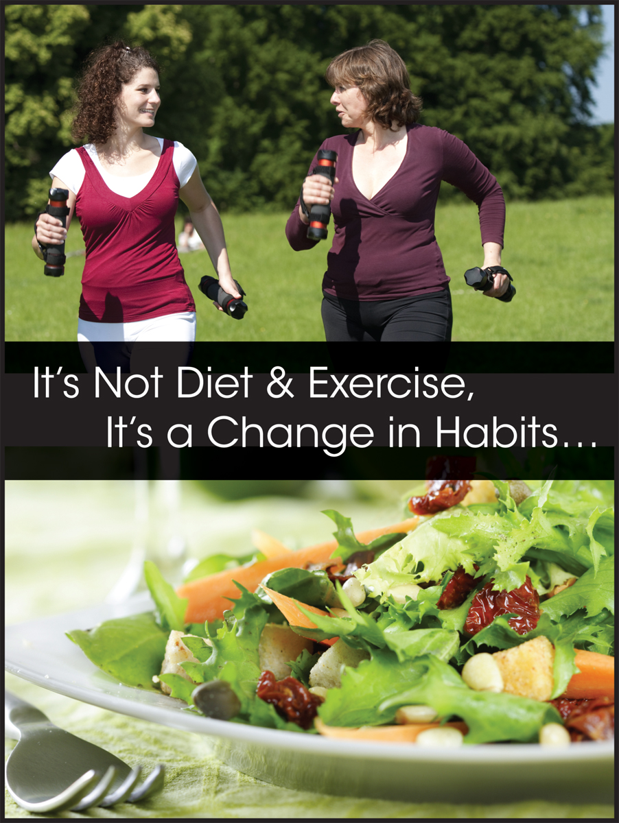 Motivation Product, Legend: IT'S NOT DIET & EXERCISE, IT'S A CHANGE IN HABITS....