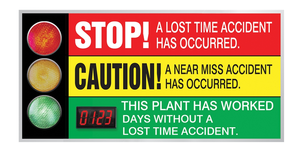 Motivation Product, Legend: STOP! A LOST-TIME ACCIDENT HAS OCCURRED. CAUTION! A NEAR MISS ACCIDENT HAS OCCURRED. THIS PLANT HAS WORKED #### DAYS ...