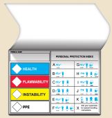 Self-Laminating HMCIS Safety Label: Health Flammability Instability PPE