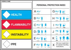 HMCIS Safety Label: Health Flammability Instability PPE (PPE Index)