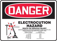 OSHA Danger Safety Sign: Electrocution Hazard - Death or Serious Injury