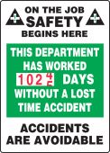 Turn-A-Day Scoreboards: This Department Has Worked _ Days Without A Lost Time Accident