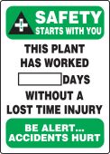 Write-A-Day Scoreboards: Safety Starts With You - This Plant Has Worked _ Days Without A Lost Time Accident - Be Alert Accidents Hurt