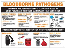 Safety Posters: Bloodborne Pathogens Universal Precautions For Those Exposed To Blood Or Other Potentially Infectious Materials In Their Occupation -