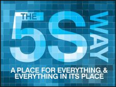 SS Motivational Poster: The 5S Way - A Place For Everything & Everything In Its Place