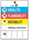 Custom Hazard Communication Notifications Safety Sign: HMCIS 2