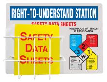 NFPA Basket-Style Aluminum Center: Right-To-Understand Station