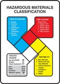 Safety Sign: Hazardous Materials Classification