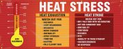 HEAT STROKE HEAT STRESS HEAT EXHAUSTION