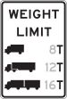WEIGHT LIMIT (TONS BY AXLE)