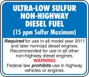 ULTRA-LOW SULFUR NON-HIGHWAY DIESEL FUEL ...