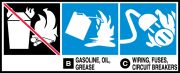 GASOLINE, OIL, GREASE -B WIRING, FUSES, CIRCUIT BREAKERS - C