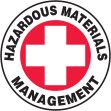 HAZARDOUS MATERIALS MANAGEMENT