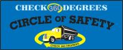 Check 360 Degrees Circle Of Safety