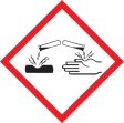 GHS Pictogram Label: Corrosion