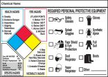NFPA Protective Equipment Label