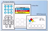 RIGHT-TO-KNOW LABELING KITS