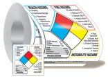 NFPA Classification Diamond Roll Label