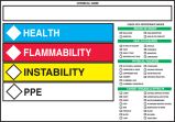 HMCIS Target Organ Labels