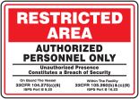 Restricted area signs with message authorized personnel only
