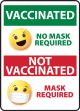 Vaccinated No Mask Required Not Vaccinated Mask Required