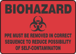 BIOHAZARD PPE MUST BE REMOVED IN CORRECT SEQUENCE TO REDUCE POSSIBILITY OF SELF-CONTAMINATION