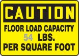 FLOOR LOAD CAPACITY ___ LBS PER SQUARE FOOT