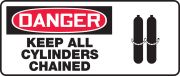 KEEP ALL CYLINDERS CHAINED (W/GRAPHIC)