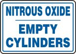 Cylinder Sign: Nitrous Oxide - Empty Cylinders