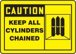 KEEP ALL CYLINDERS CHAINED (W/GRAPHIC)