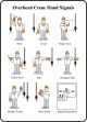 OVERHEAD CRANE HAND SIGNALS