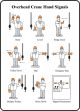 OVERHEAD CRANE HAND SIGNALS (WALLET CARD)