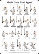 MOBILE CRANE HAND SIGNALS (W/GRAPHIC)