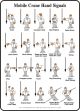MOBILE CRANE HAND SIGNALS