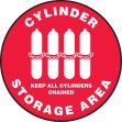 CYLINDER STORAGE KEEP ALL CYLINDERS CHAINED (W/ GRAPHIC)