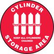 CYLINDER STORAGE KEEP ALL CYLINDERS CHAINED (W/ GRAPHIC)