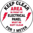 Keep Clear Area In Front Of Electrical Panel Must Be Kept Clear For 1 Meter