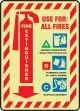 FIRE EXTINGUISHER USE FOR A .. B .. C (W/GRAPHIC)