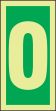NUMBER 0