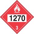 1270 (PETROLEUM OIL) (W/ GRAPHIC)